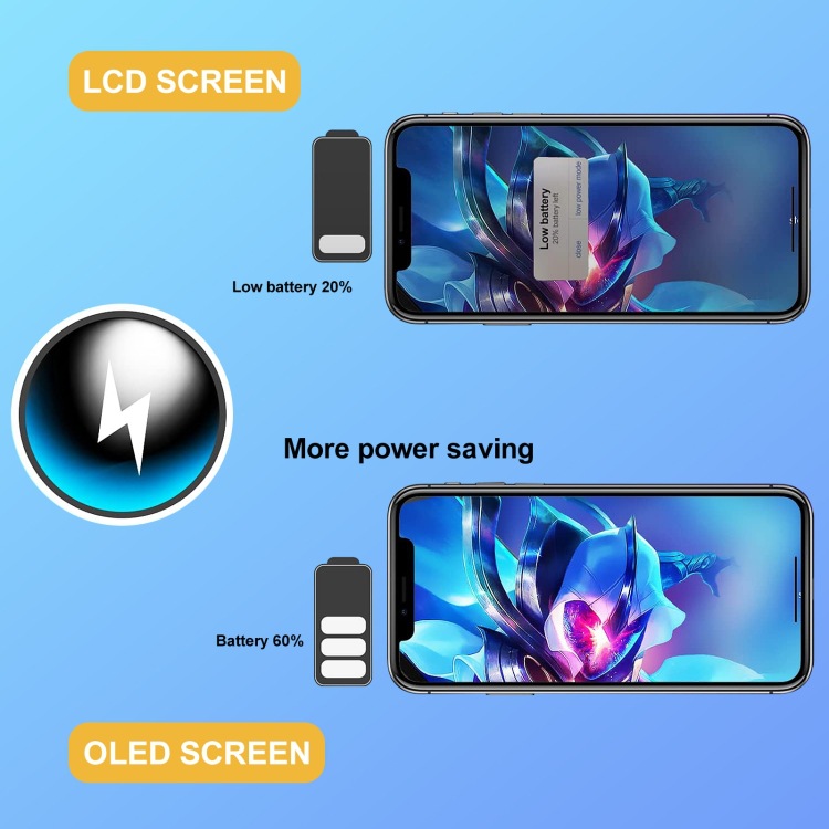 شاشة لمس OLED 6.5 بوصة لXS Max